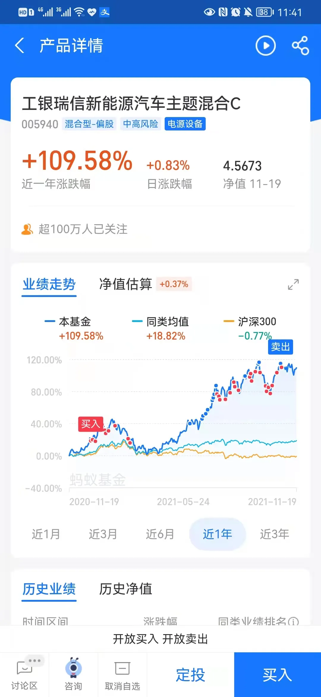 博时沪深300指数A