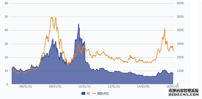 嘉实H股指数(QDII-LOF)