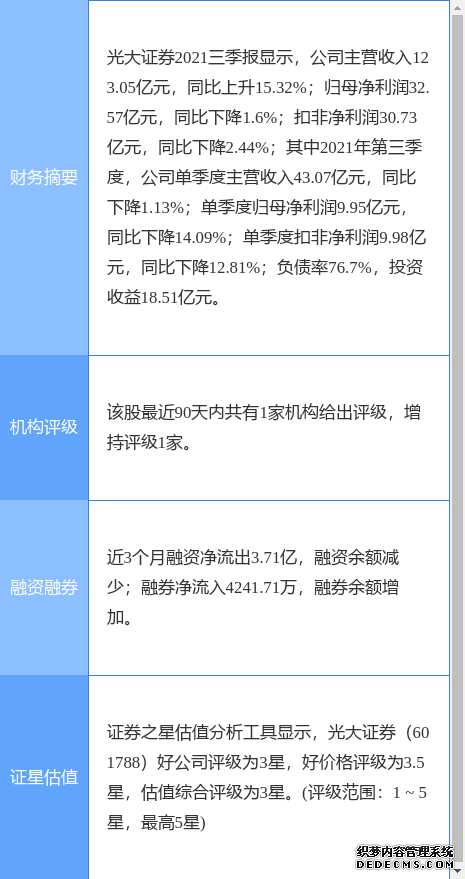 博时产业优选混合A
