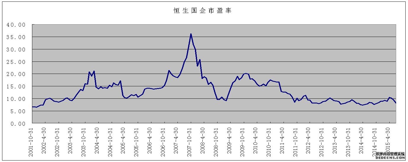 上海期货交易所对部分客户采取限制开仓监管措施