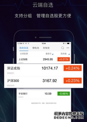 天弘恒生港股通汽车主题交易型开放式指数证券投资基金基金份额发售公告