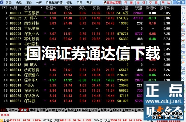 苏豪弘业期货股份有限公司