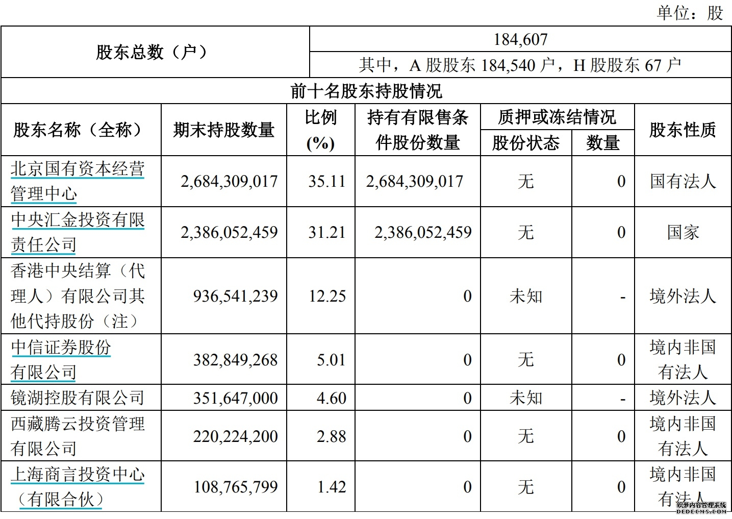 我国的证券法律制度