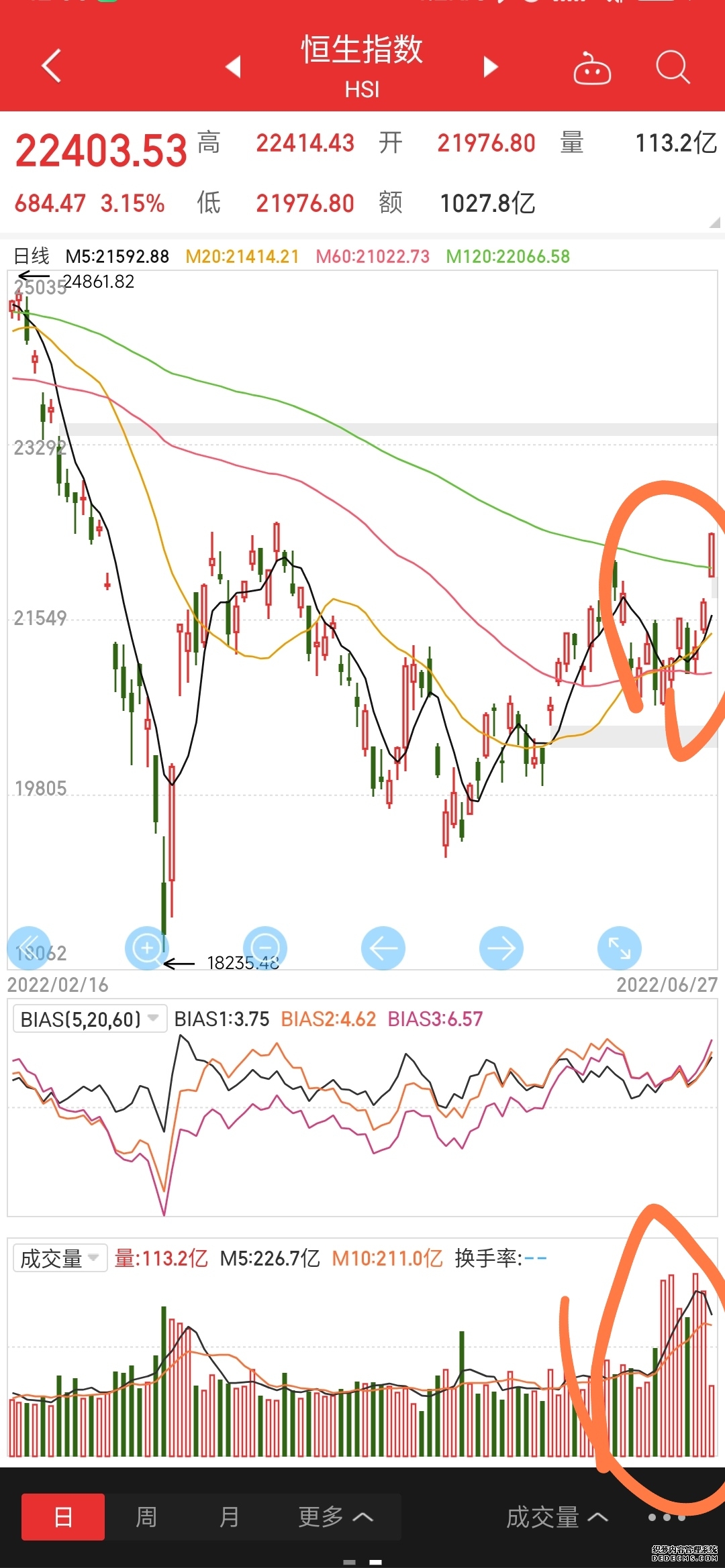 打造期货业国际化标杆 南华期货开启“A+H”双资本平台新征程
