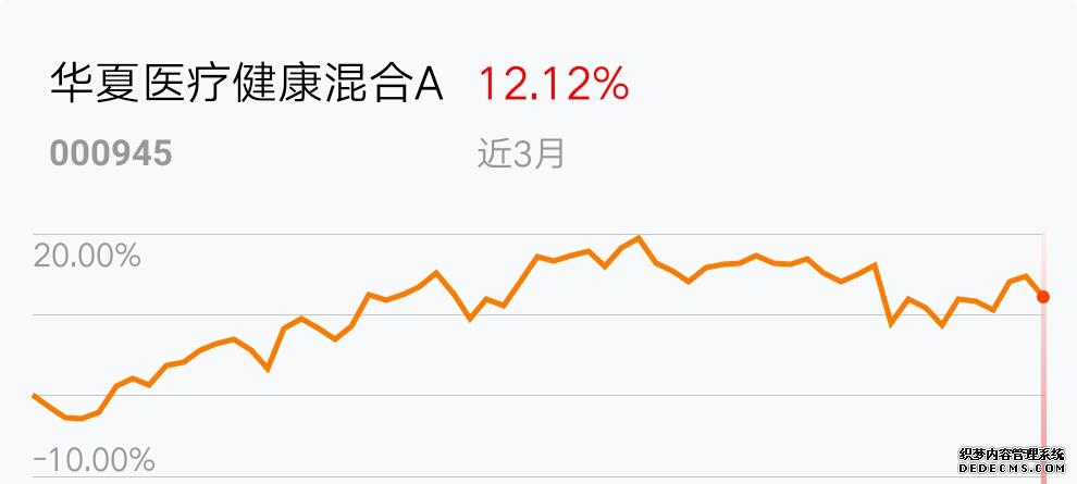 服务长钱长投生态建设 上证指数体系新增三大多资产指数系列
