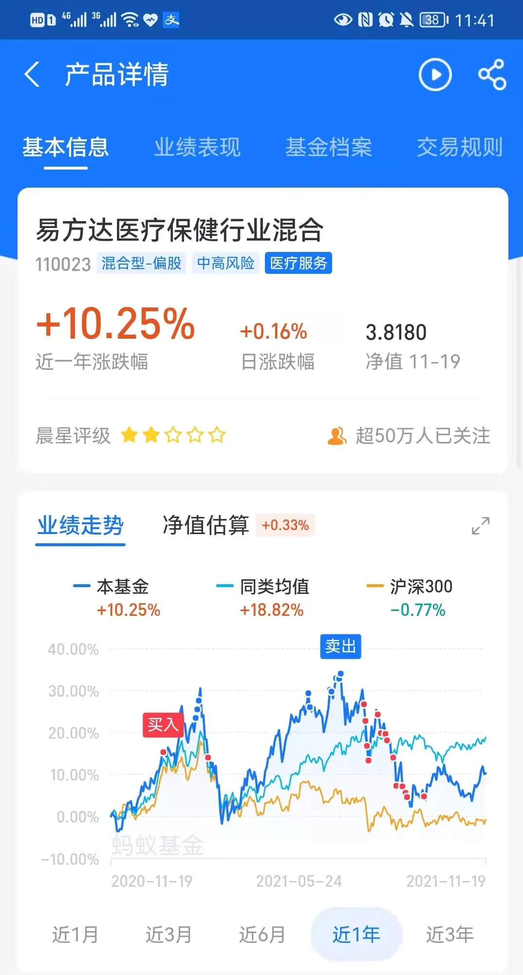 易方达优选投资级信用指数发起式A